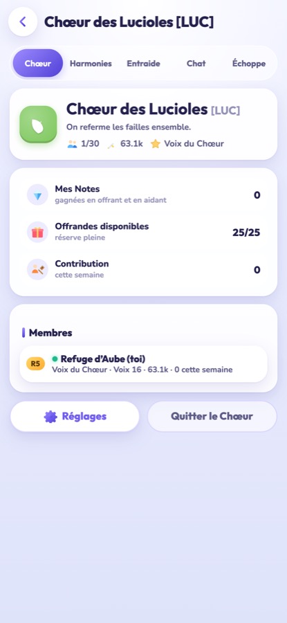 Le Chœur
